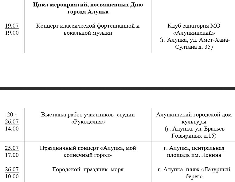 Киркоров, Лепс, день Алупки, караимские вечера и праздник плова – куда сходить и что посмотреть в Крыму [афиша на 18-24 июля]