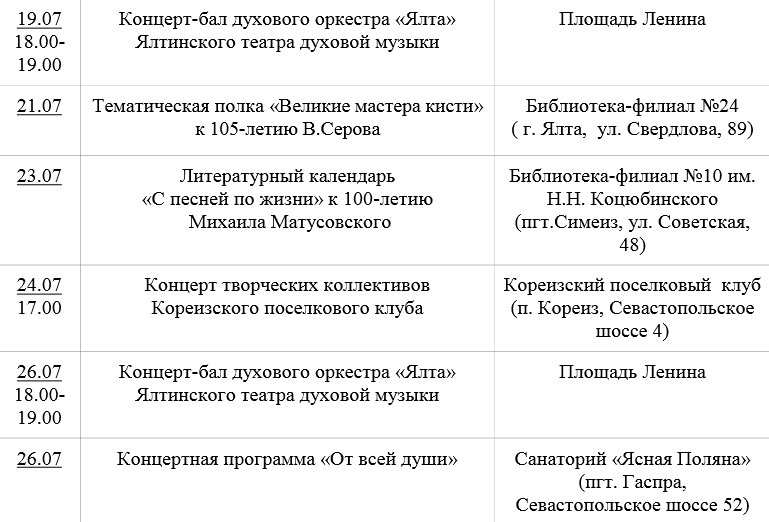 Киркоров, Лепс, день Алупки, караимские вечера и праздник плова – куда сходить и что посмотреть в Крыму [афиша на 18-24 июля]