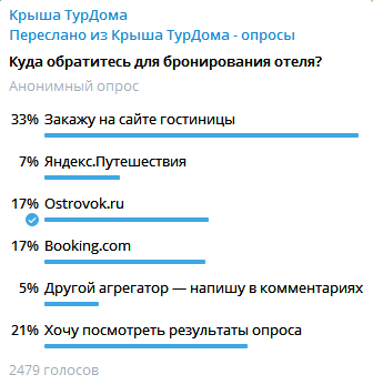 «Букинг» рано списали со счетов: как российские туристы предпочитают бронировать отели