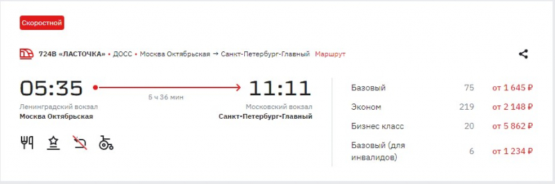 Билеты на «Сапсаны» Москва – Санкт-Петербург на 23 февраля уже в дефиците
