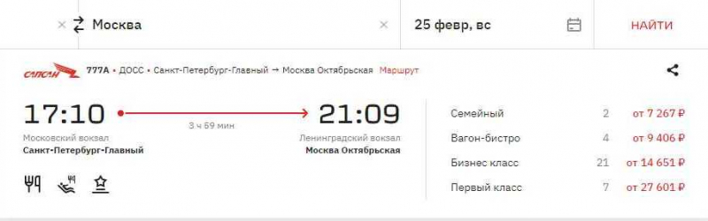 Дополнительные «Сапсаны» Москва – Санкт-Петербург не решили проблему дефицита билетов
