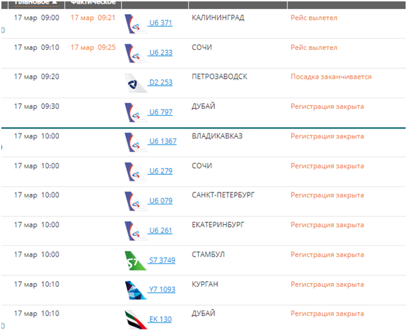 Какие рейсы были задержаны в Домодедово и Внуково из-за ограничений