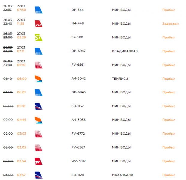 В Сочи несколько рейсов задерживаются на 8-15 часов из-за непогоды
