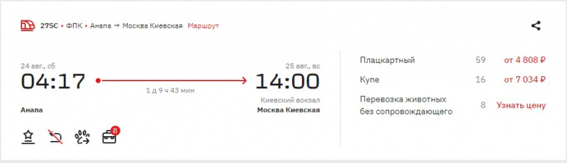 Железнодорожные билеты Анапа – Москва на конец августа уже в дефиците