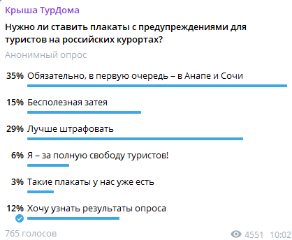 Не ходить в трусах по городу: в Малаге расставили баннеры с запретами для туристов