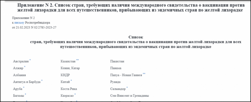 Россиянку не посадили на рейс Turkish Airlines из-за отсутствия прививки от желтой лихорадки