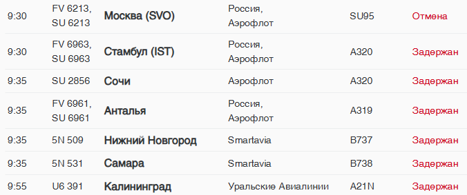 Пулково вернулся к штатной работе, но задержки доходят до 20 часов