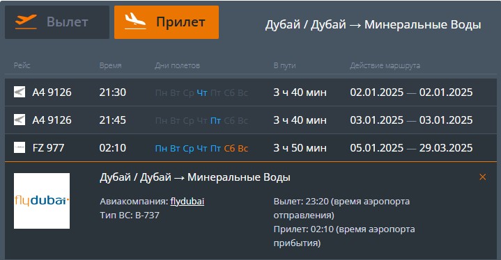 Аэропорт Минвод не подтвердил возобновление рейсов flydubai в ОАЭ с 3 января