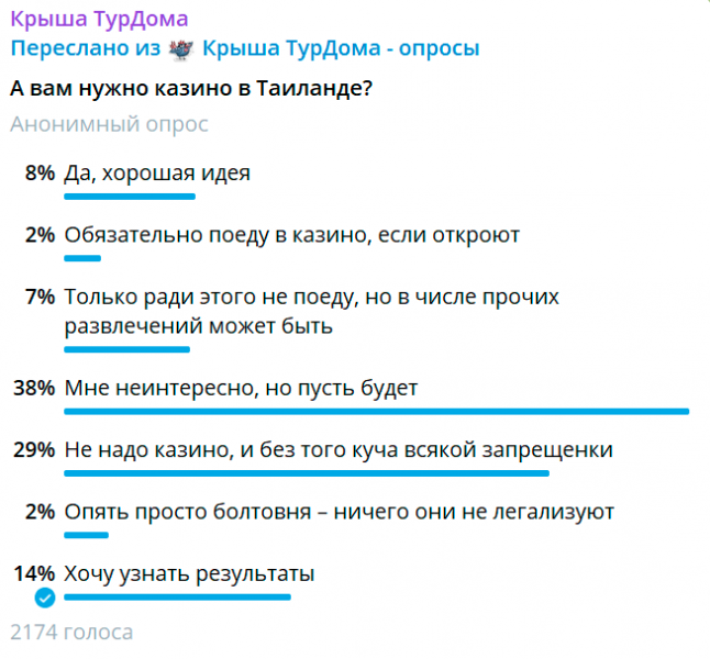 Казино в Таиланде: сомнительно, но пусть будет